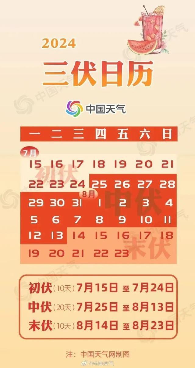 直冲39℃！上海人摒牢……台风也将生成！有影响吗？