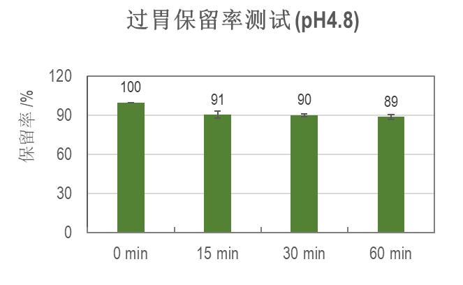 降鱼粉，增豆粕？建明水产科技蛋白源高效解决方案