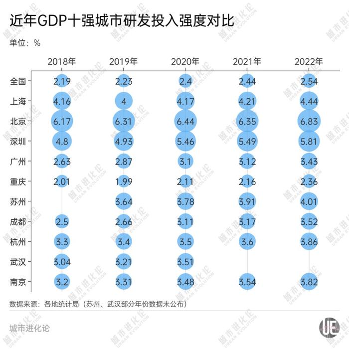 目标“低空经济第一城” 广州出手了