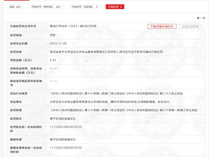 京城佳业北宇物业中标北京口腔医院项目，2023年曾遭两次消防处罚