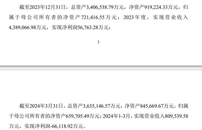 电鳗号—晶澳科技上半年预亏超8亿 增持扬州晶澳能否助力逆风翻盘？