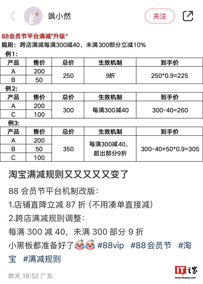 消息称淘宝 88 会员节跨店满减规则修改：每满 300 减 40，未满 300 部分 9 折