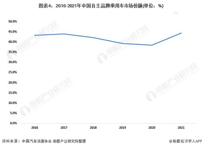 退出价格战，宝马开始涨价了！销售人员：涨价不是一下子完成的，有车型已涨价3次【附新能源汽车行业前景】