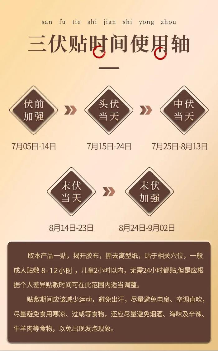 三伏除湿黄金期！广药白云山1贴拽出老湿寒，错过又要等一年！！