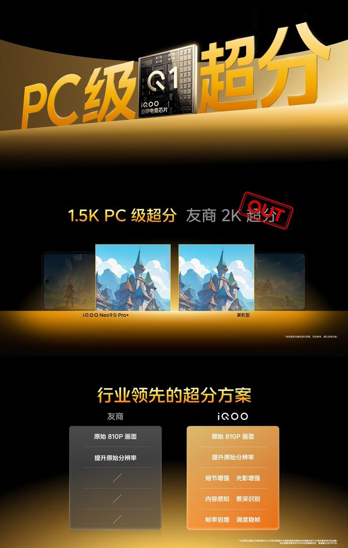 iQOO Neo9S Pro+ 手机开售：自研电竞芯片 Q1、骁龙 8 Gen3，首发 2899 元起