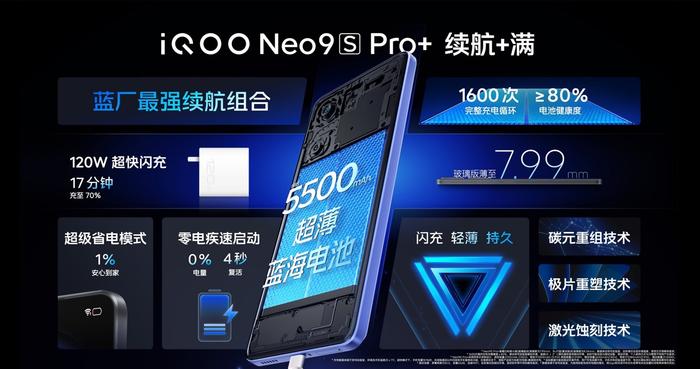 iQOO Neo9S Pro+ 手机开售：自研电竞芯片 Q1、骁龙 8 Gen3，首发 2899 元起