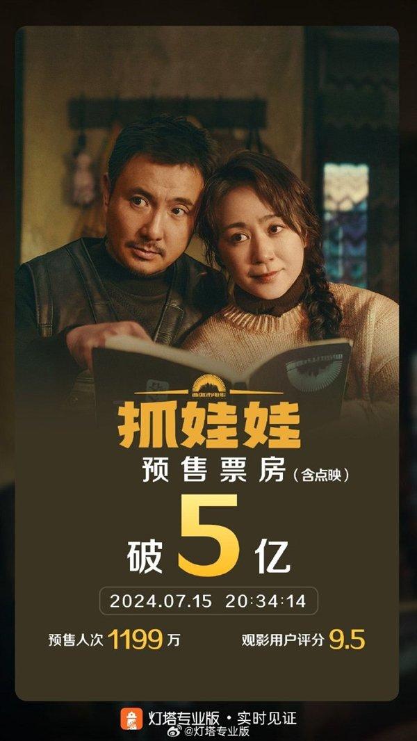 沈腾新片《抓娃娃》今天上映：预测票房超37亿 超《热辣滚烫》