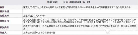 莱克电气近期收上交所监管函 董秘徐殿青去年5月上任薪酬82.52万