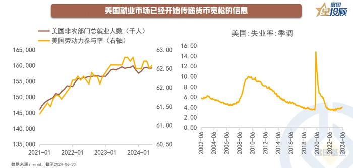 下半年资产配置的核心脉络与关键问题