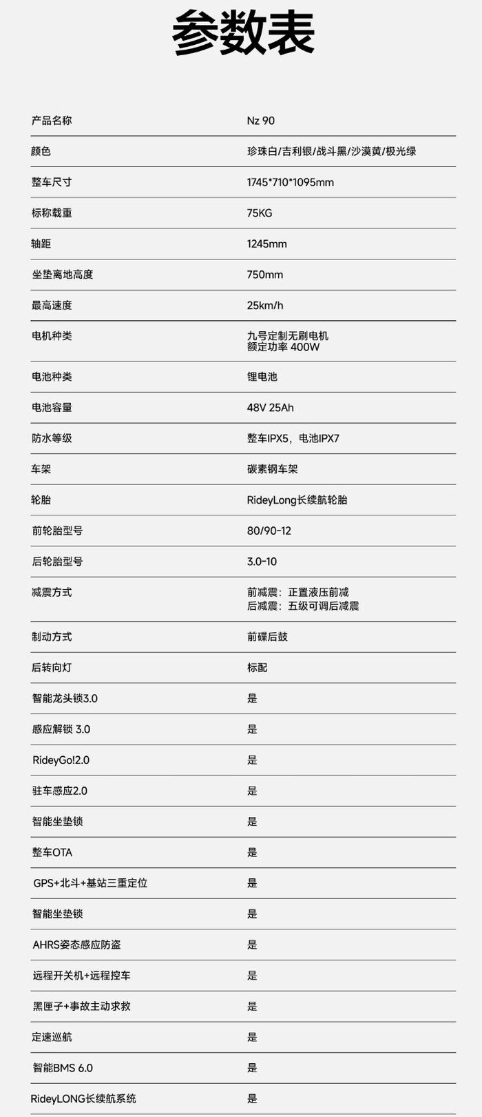 九号电动自行车 Nz 90 和 Cz 90 上架：48V 25Ah 锂电，首发价 4599 元起