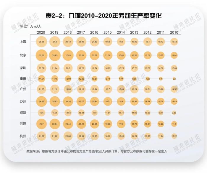 目标“低空经济第一城” 广州出手了