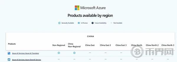 OpenAI禁止中国企业使用API 微软Azure OpenAI会是下一个合规选择？| 曼昆普法