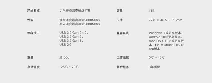 小米推出新款 1TB 移动固态硬盘：读写 2000MB/s，799 元