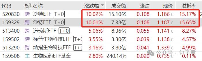 川师傅给鲍威尔提要求了