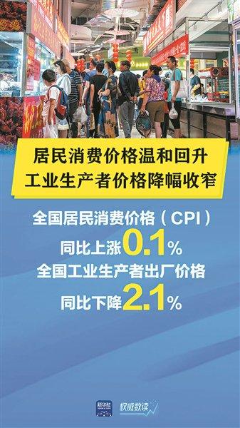 上半年GDP同比增长5.0% 政策效应逐步释放 中国经济“形有波动、势仍向好”