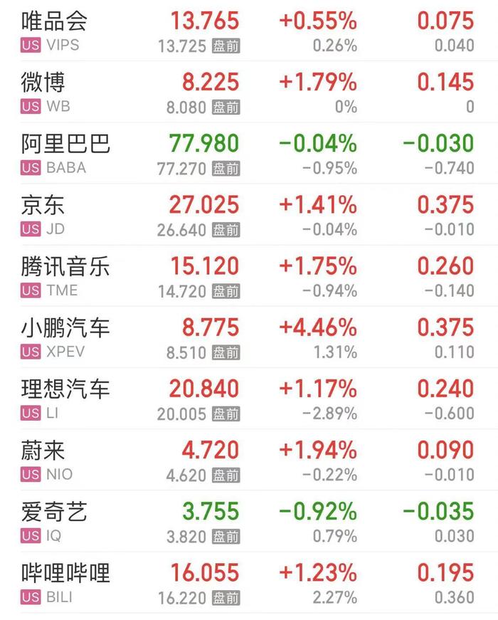 2460美元/盎司，现货黄金续刷历史新高！杭州有人下单近20万元