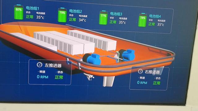 中国首艘新能源客运渡轮“上海轮渡11”即将投入浦江运营