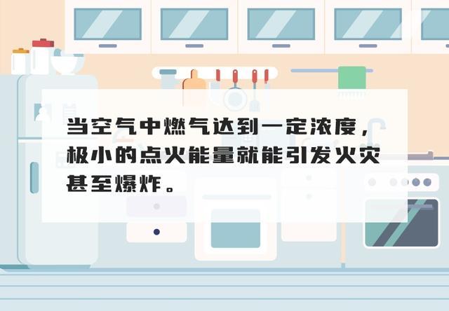 如何正确使用和保养燃气灶具？这份指南快收藏→