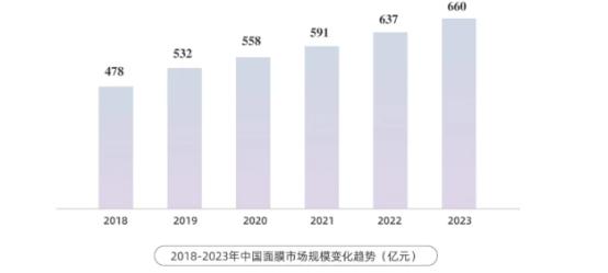 灵汐时代发布2024年Q2品牌案例及策略解析