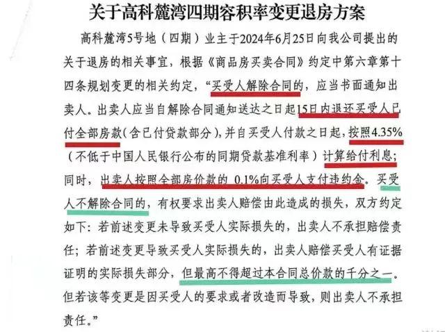 曾经的“万人摇”红盘 全额退房加高息补偿 什么情况？