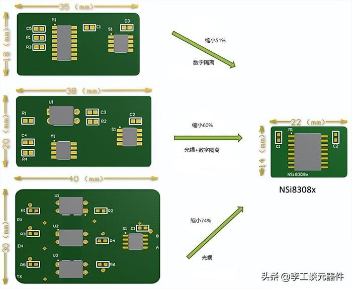 干货|4种485隔离电路方案，图文+电路图讲解