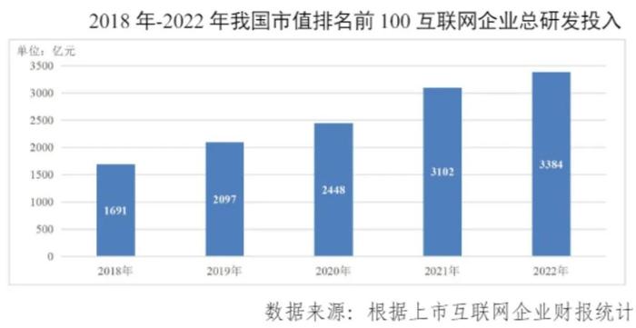 对话基金经理|数字经济跑出上扬线，未来前景如何看？