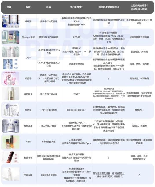 灵汐时代发布2024年Q2品牌案例及策略解析