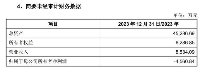 富创精密8亿现金收购实控人名下亏损公司，郑广文“左手倒右手”套现6.5亿