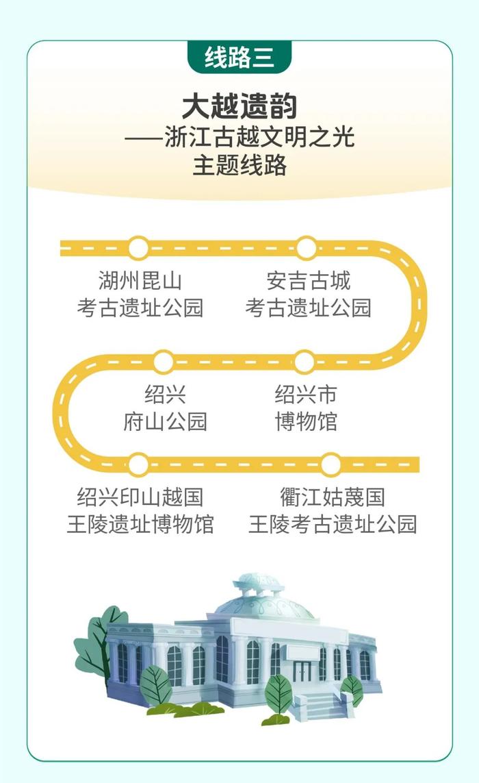 浙江官宣5条线路，丽水3处入选！