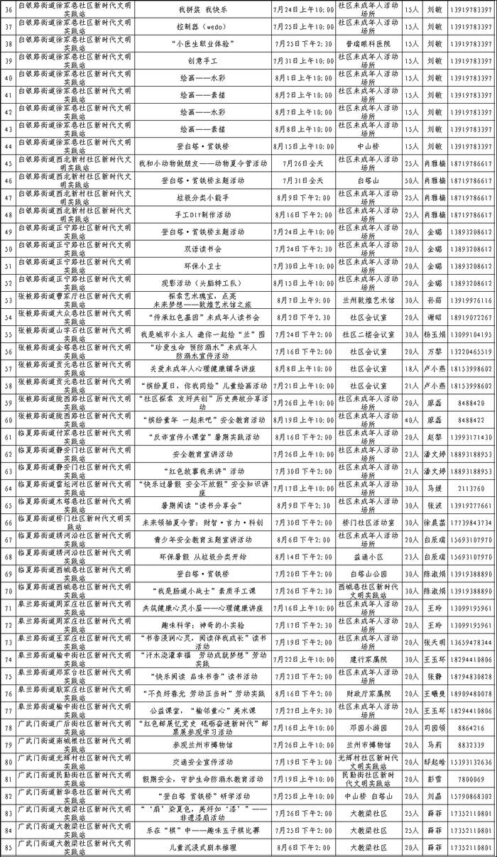 实践育人 与乐“童”行——2024年城关区暑期文明实践活动等你来