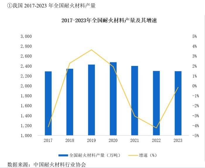 国亮新材北交所IPO：一季度营收净利双降，应收款项及存货占流动资产75%