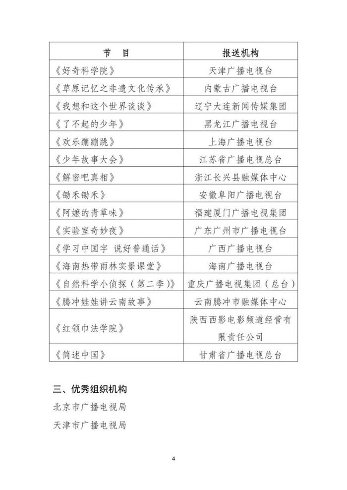 2023年度优秀少儿节目评审结果公布，这些北京节目上榜