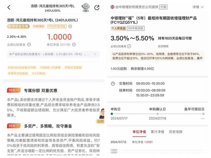 年化收益率超4%！这类理财产品你心动吗？