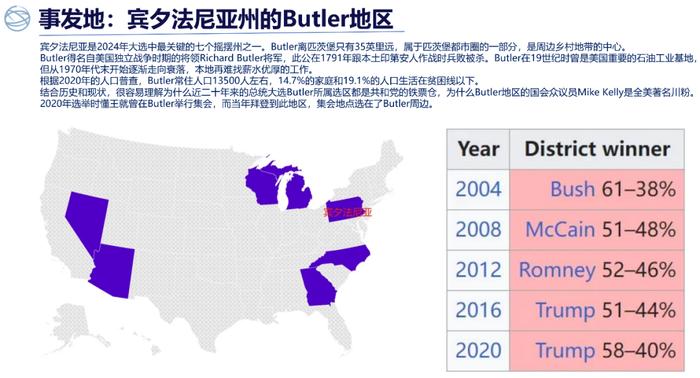 特朗普遇袭对美国选举及资本市场影响分析