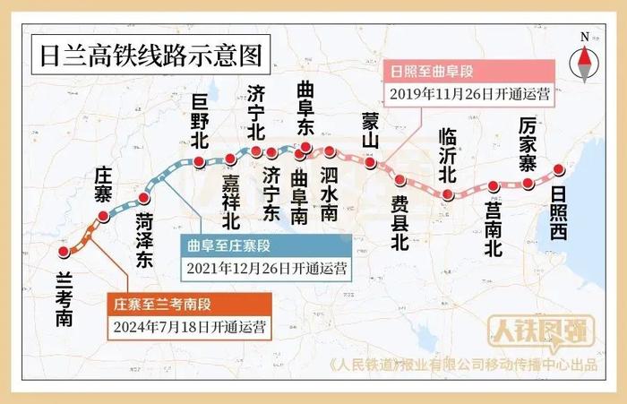 河南⇋山东，又一高铁将于明天贯通运营