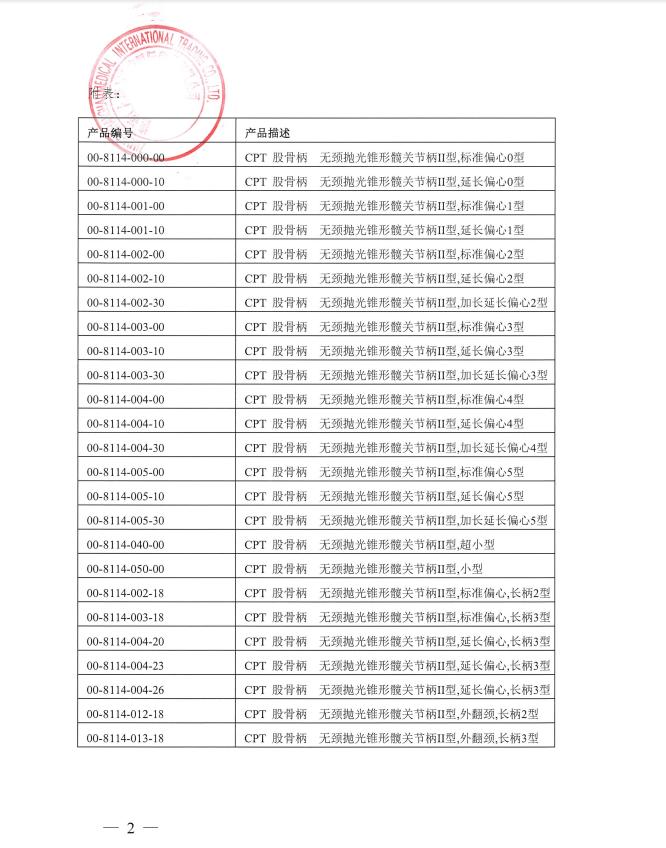 捷迈（上海）医疗国际贸易有限公司对髋关节假体主动召回