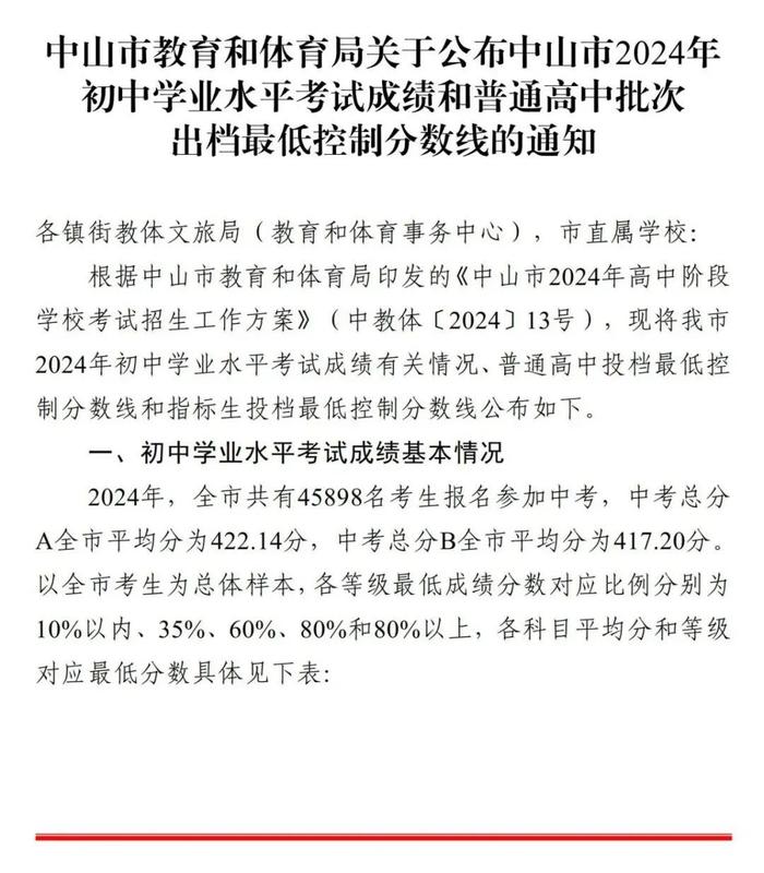 中山2024年初中学业水平考试成绩和普通高中批次出档最低控制分数线公布