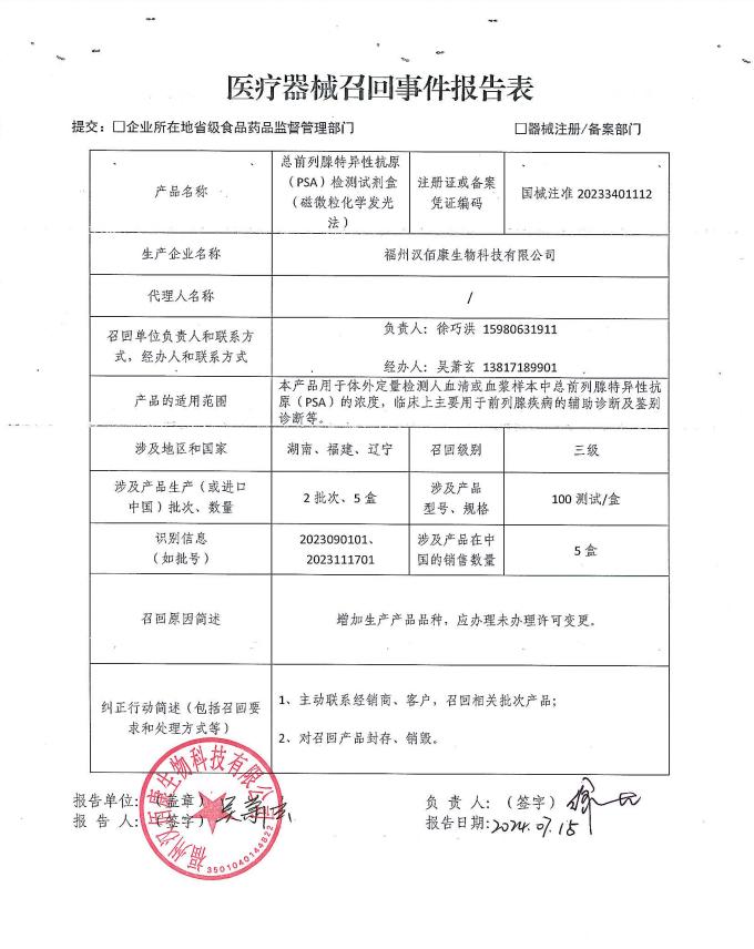 福州汉佰康生物科技有限公司对总前列腺特异性抗原(PSA)检测试剂盒(磁微粒化学发光法)等3个产品主动召回