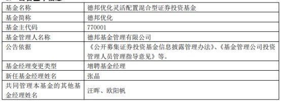 德邦基金6只基金增聘基金经理张晶