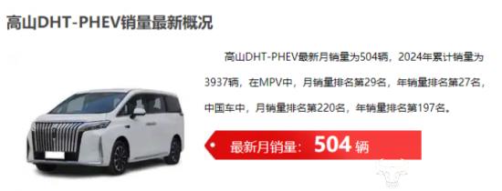 长城魏牌副总张波涛说“有品牌在SUV平台上做MPV” 这是在说谁？