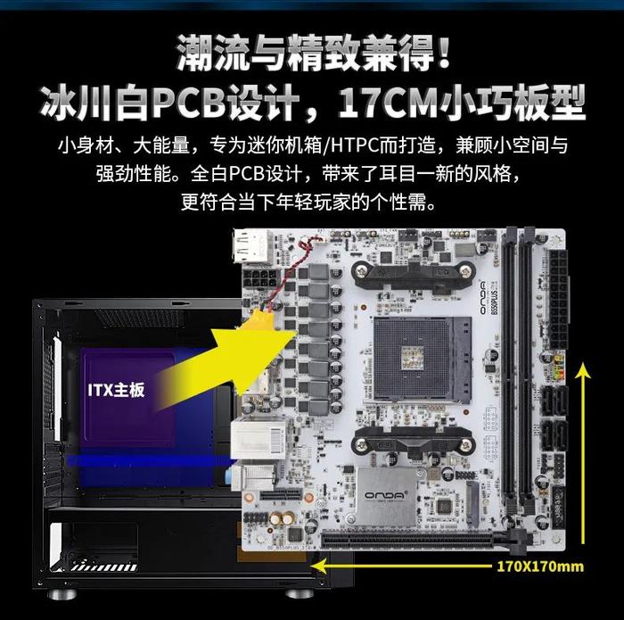 昂达 B550 PLUS-ITX-W 主板发布：17CM 板型、AMD 锐龙 4000/5000