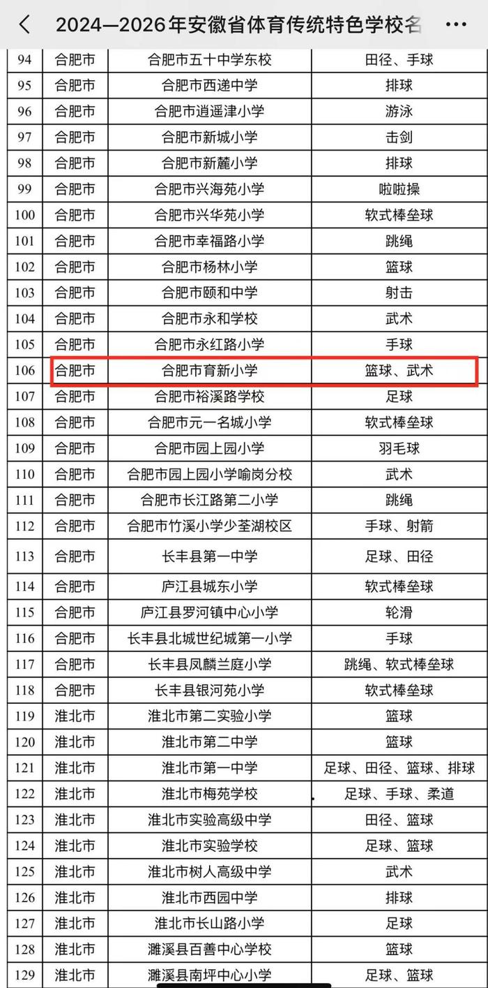 合肥市育新小学荣获“安徽省体育传统特色学校”称号