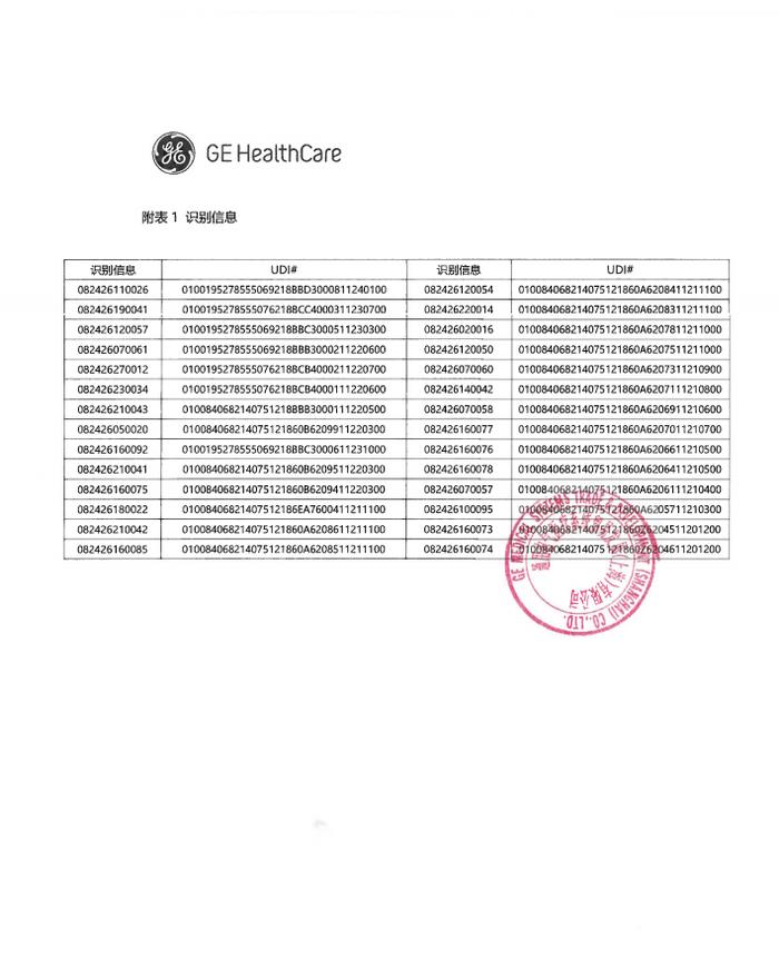 通用电气医疗系统贸易发展（上海）有限公司对单光子发射及X射线计算机断层成像系统主动召回