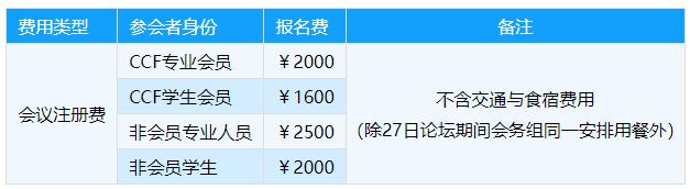 2024 CCF嵌入式技术生态与产业发展论坛(CCF ETIF 2024)邀请函