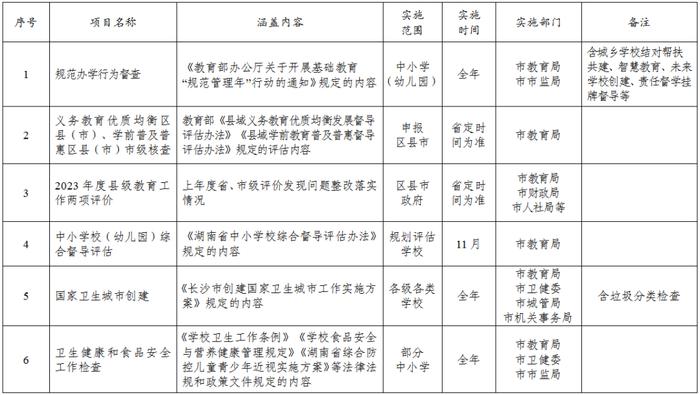 19个项目取消！长沙校园减负放大招了