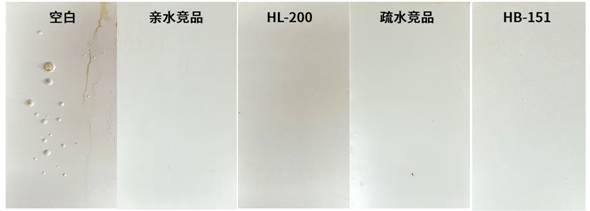 汇富纳米气相纳米材料在水性涂料中的最新研究