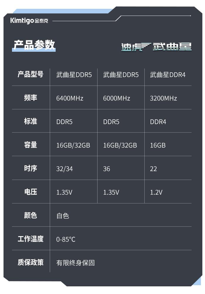 金泰克“武曲星”内存条上市：最高 DDR5 6400，海力士原厂颗粒