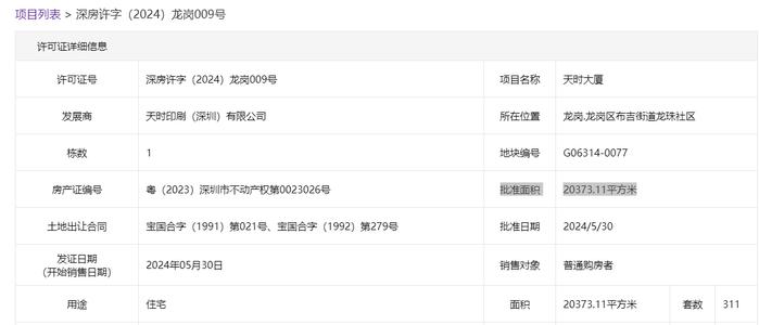 深圳珑逸府开盘月余成交16套，地龄超30年、产权年限严重缩水