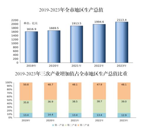 合肥最忠心的“小弟”，是谁？