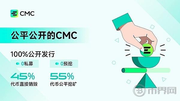 CMC或将成为本次牛市新秀